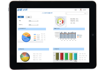 金蝶軟件 企業數字化轉型的得力助手——以上海營銷服務中心為例